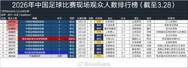 中国少年夺冠展现新时代的拼搏精神